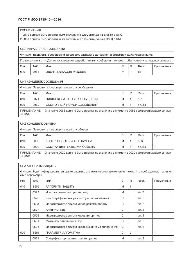ГОСТ Р ИСО 9735-10-2016, страница 22