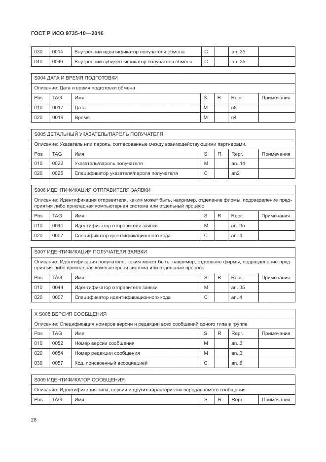 ГОСТ Р ИСО 9735-10-2016, страница 32