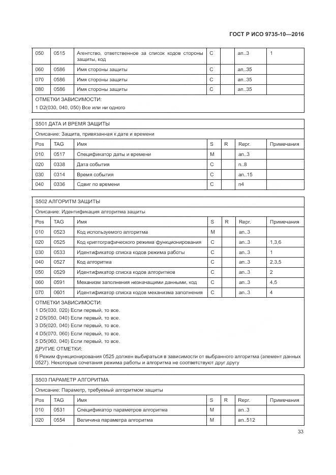 ГОСТ Р ИСО 9735-10-2016, страница 37