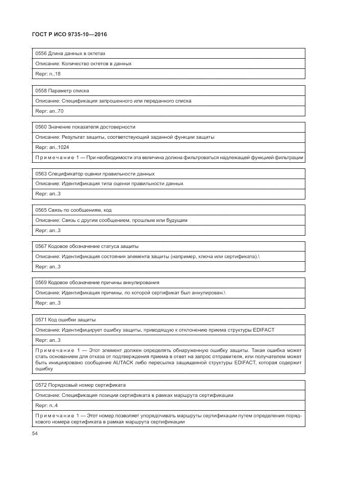 ГОСТ Р ИСО 9735-10-2016, страница 58