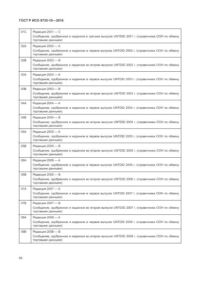 ГОСТ Р ИСО 9735-10-2016, страница 70