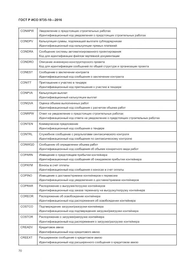 ГОСТ Р ИСО 9735-10-2016, страница 74