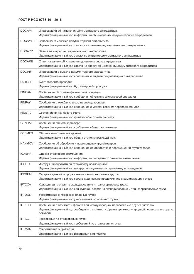 ГОСТ Р ИСО 9735-10-2016, страница 76