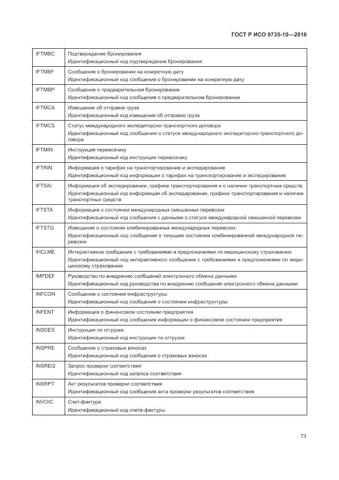 ГОСТ Р ИСО 9735-10-2016, страница 77