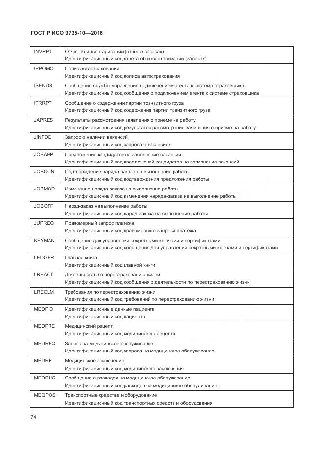 ГОСТ Р ИСО 9735-10-2016, страница 78