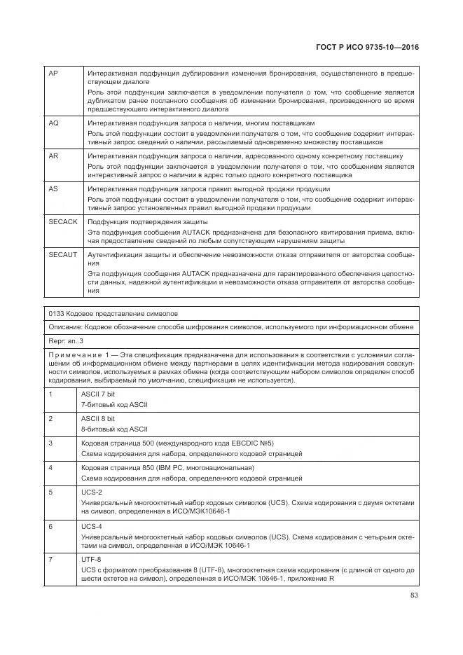 ГОСТ Р ИСО 9735-10-2016, страница 87