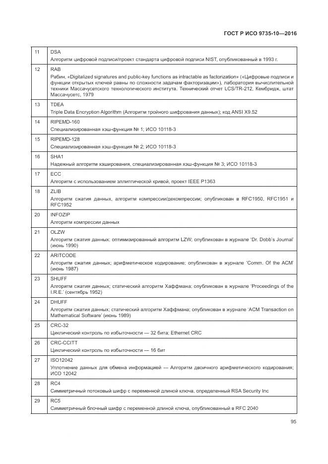 ГОСТ Р ИСО 9735-10-2016, страница 99