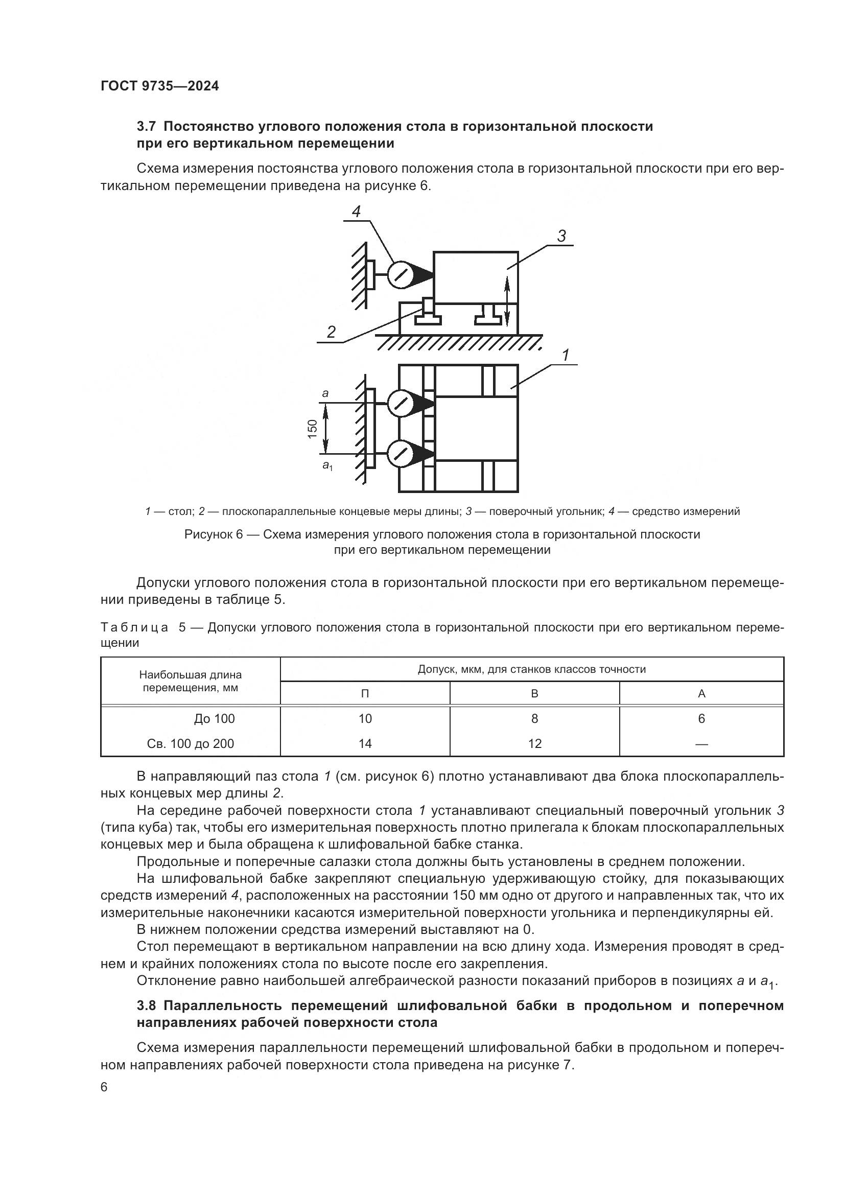 ГОСТ 9735-2024, страница 10