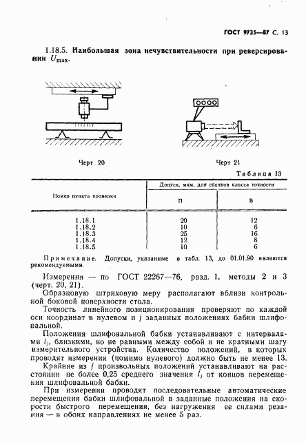 ГОСТ 9735-87, страница 14