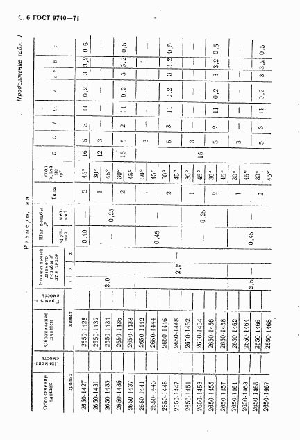 ГОСТ 9740-71, страница 7