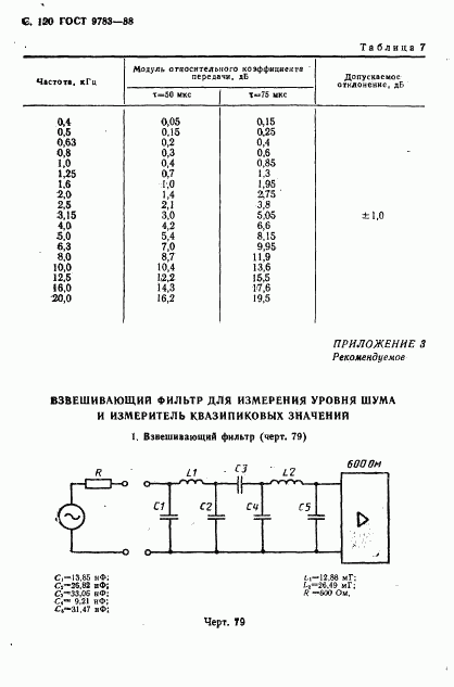 ГОСТ 9783-88, страница 123