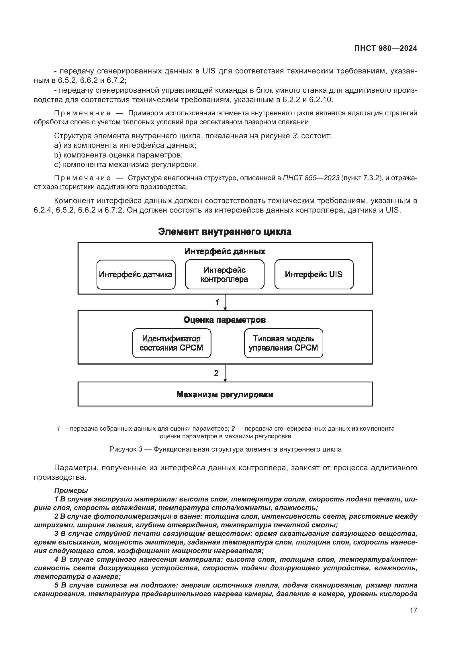 ПНСТ 980-2024, страница 21