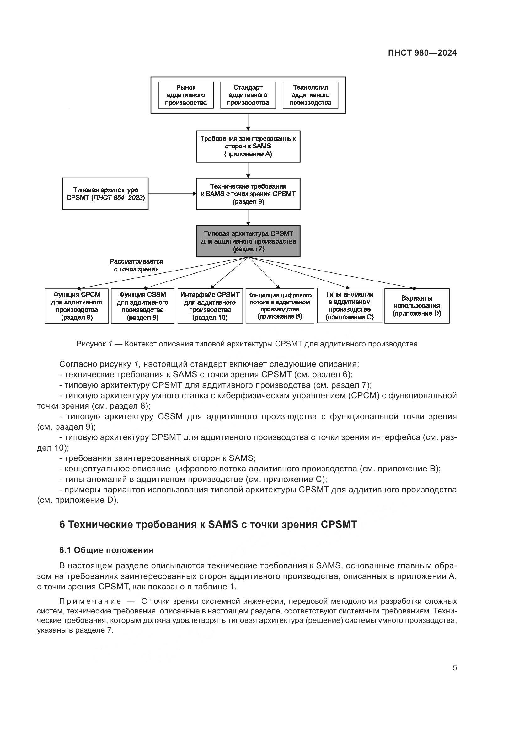 ПНСТ 980-2024, страница 9