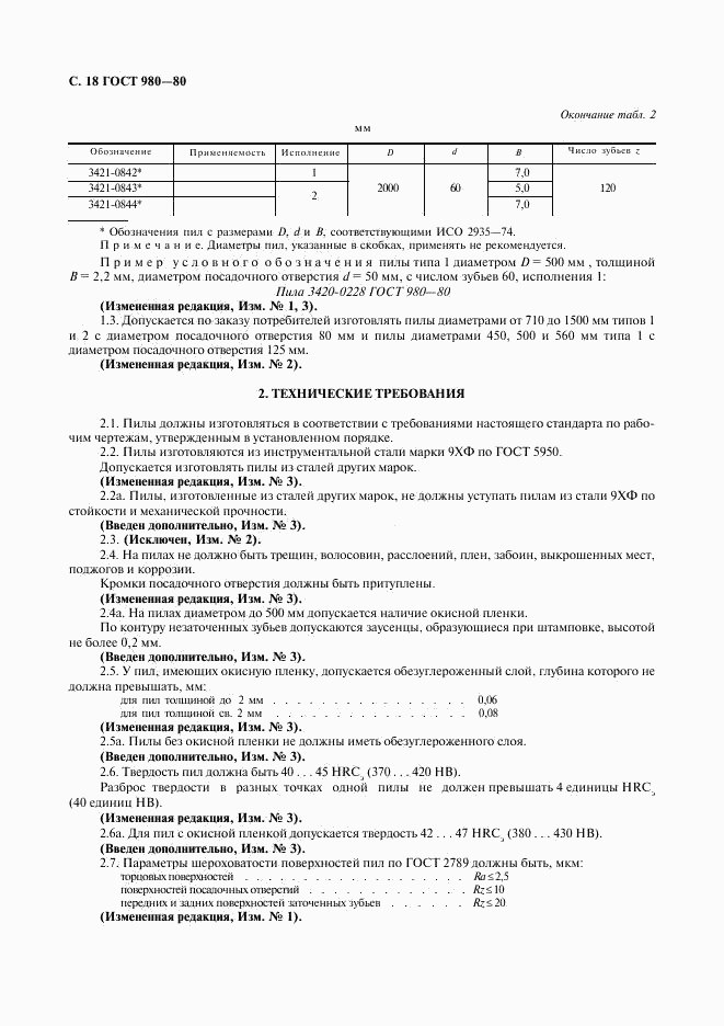 ГОСТ 980-80, страница 19