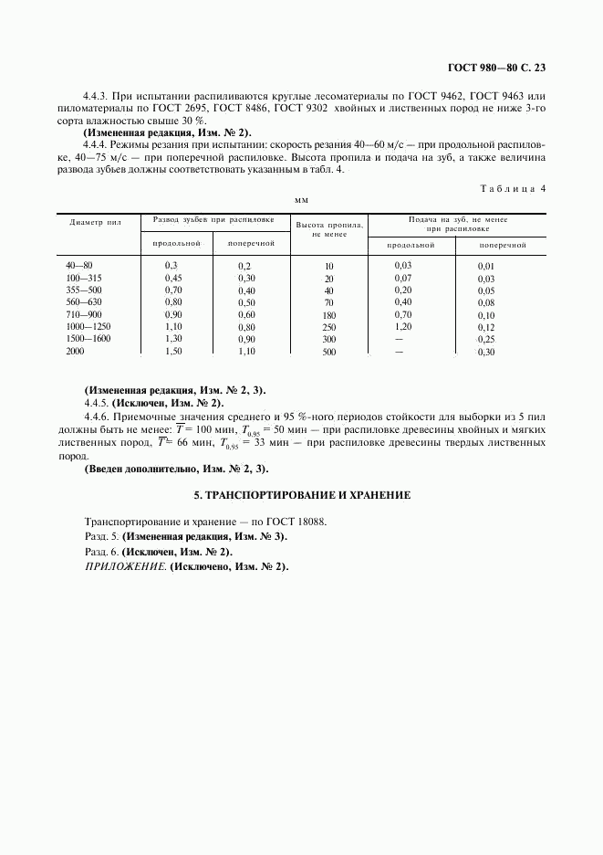 ГОСТ 980-80, страница 24
