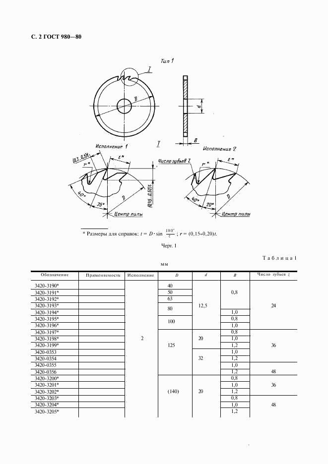 ГОСТ 980-80, страница 3