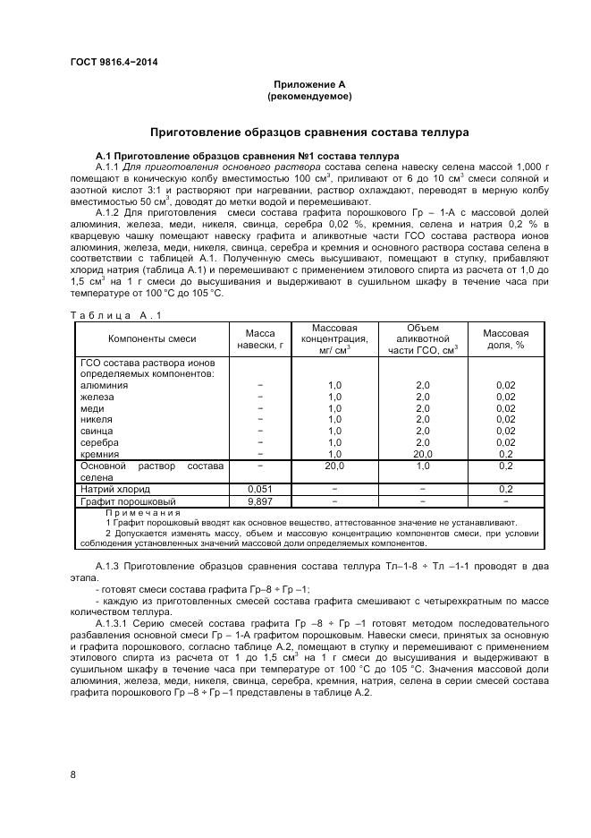 ГОСТ 9816.4-2014, страница 10