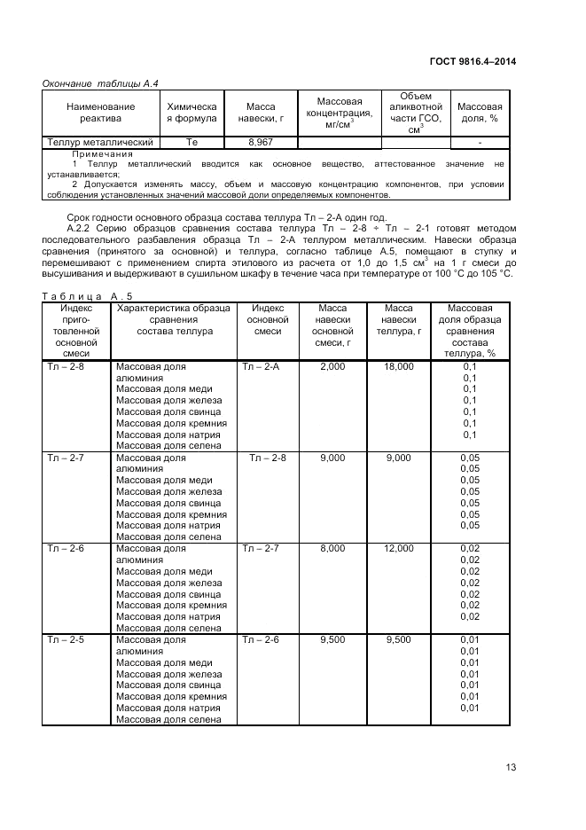 ГОСТ 9816.4-2014, страница 15