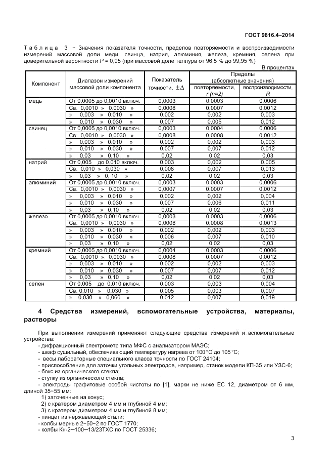 ГОСТ 9816.4-2014, страница 5