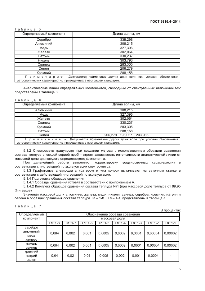 ГОСТ 9816.4-2014, страница 7