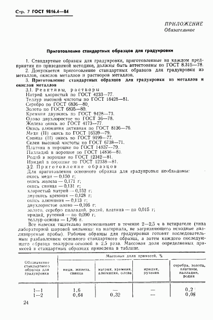 ГОСТ 9816.4-84, страница 7