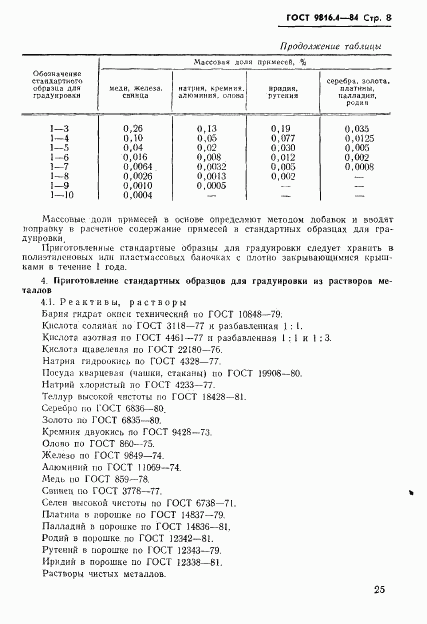 ГОСТ 9816.4-84, страница 8