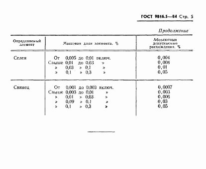 ГОСТ 9816.5-84, страница 5