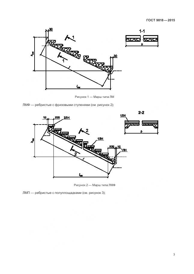 ГОСТ 9818-2015, страница 7