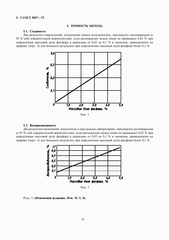 ГОСТ 9827-75, страница 5