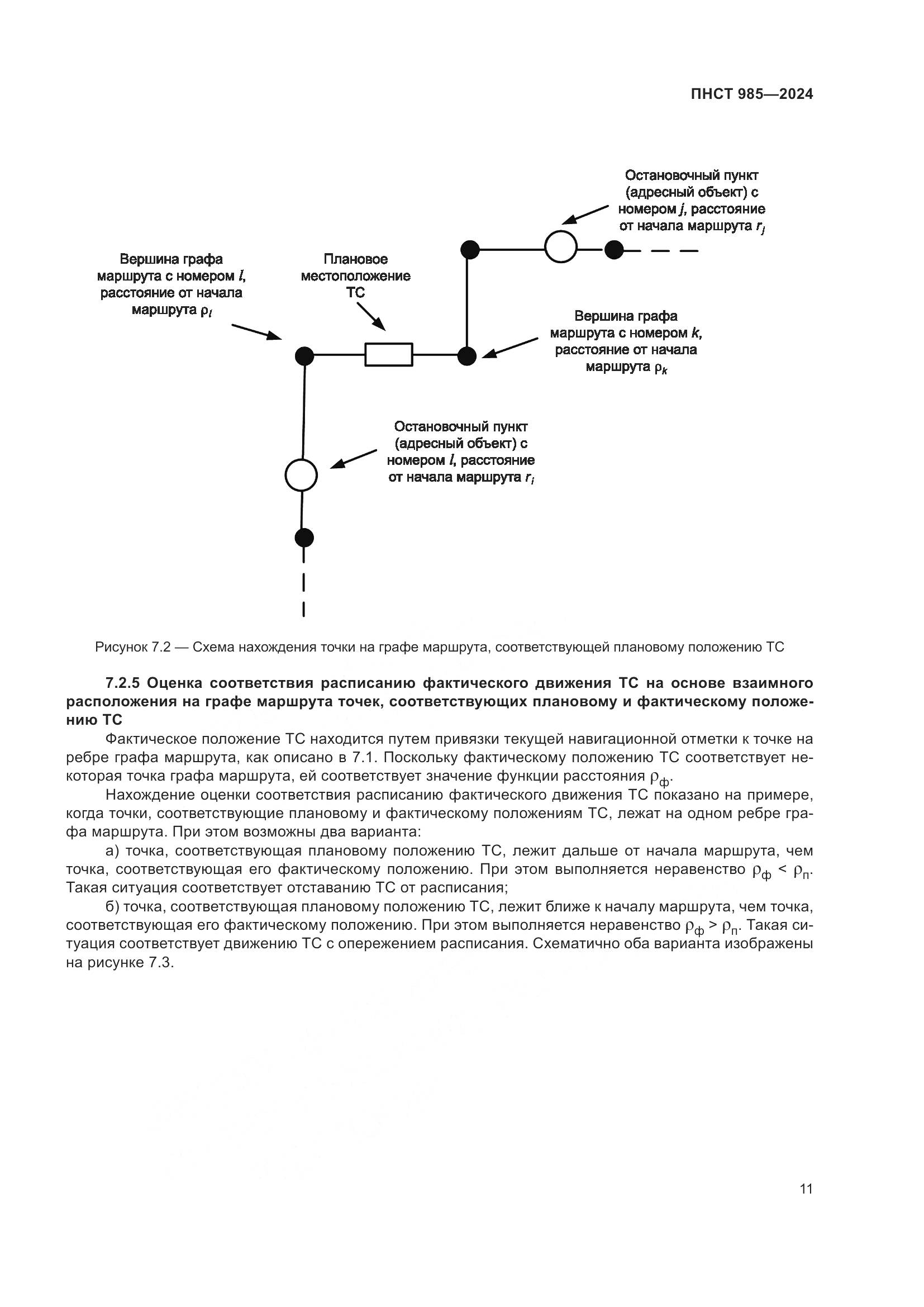 ПНСТ 985-2024, страница 15
