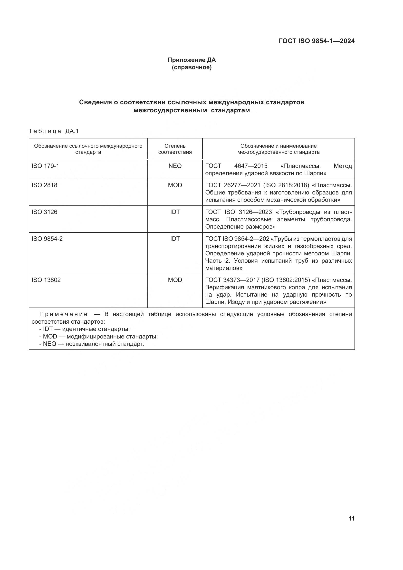 ГОСТ ISO 9854-1-2024, страница 15