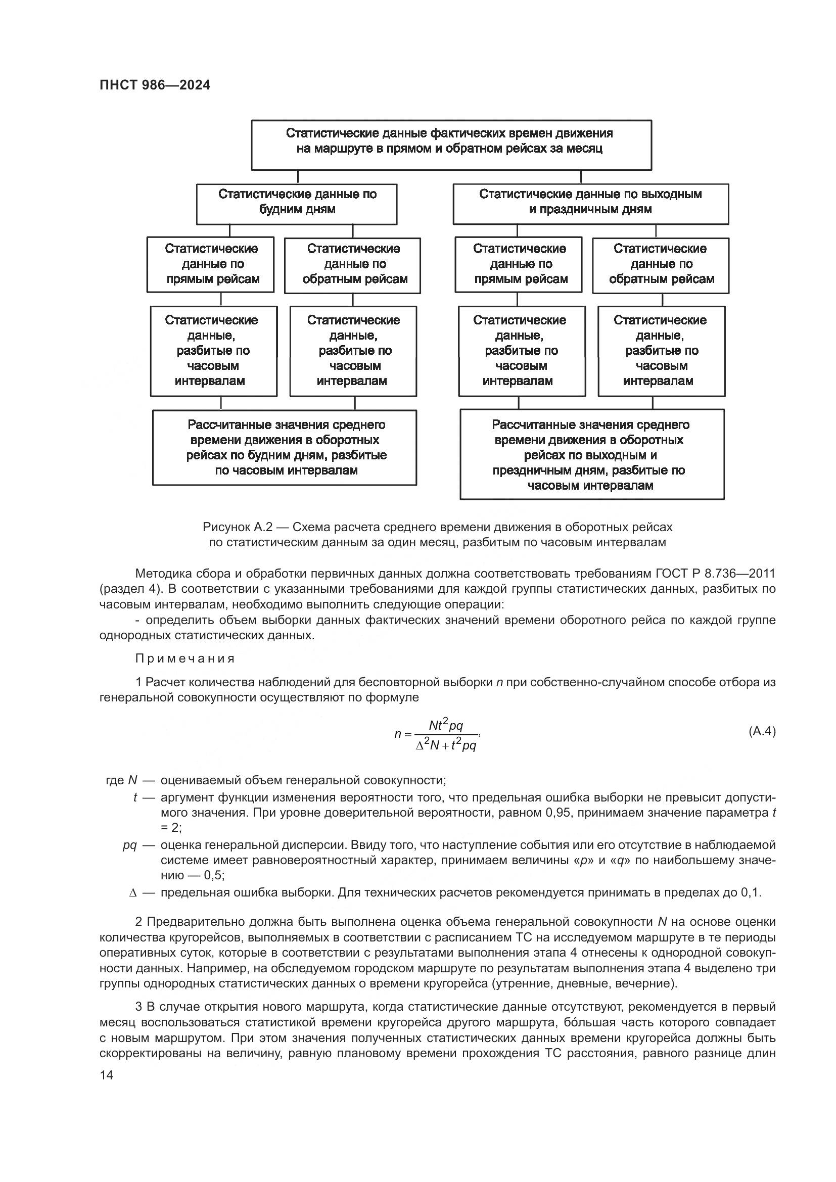 ПНСТ 986-2024, страница 18