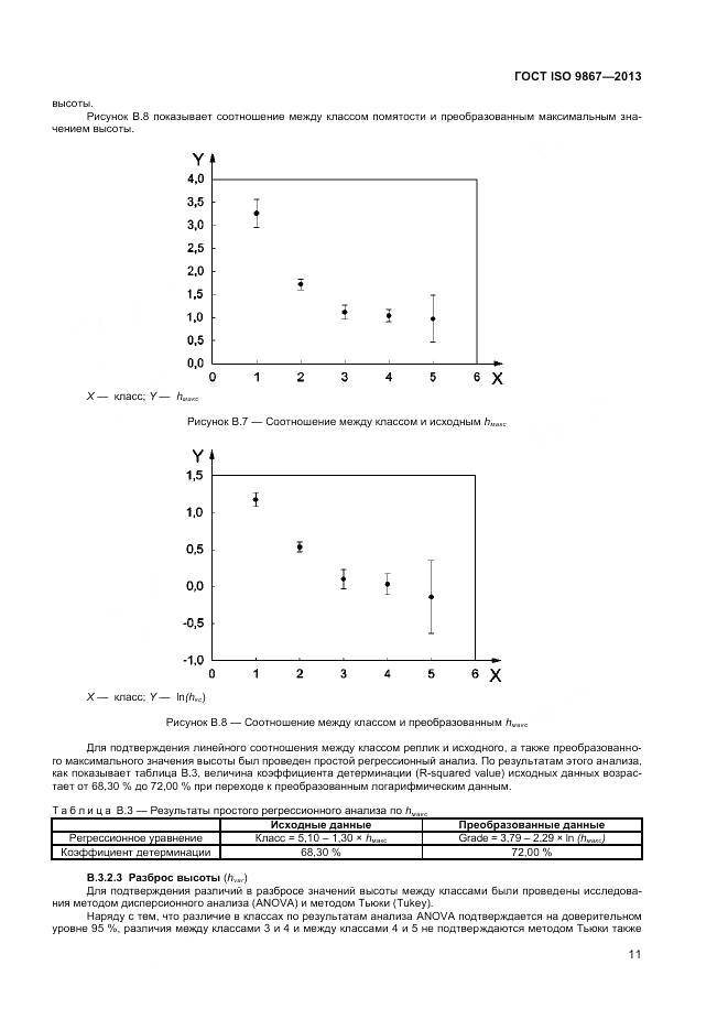 ГОСТ ISO 9867-2013, страница 15