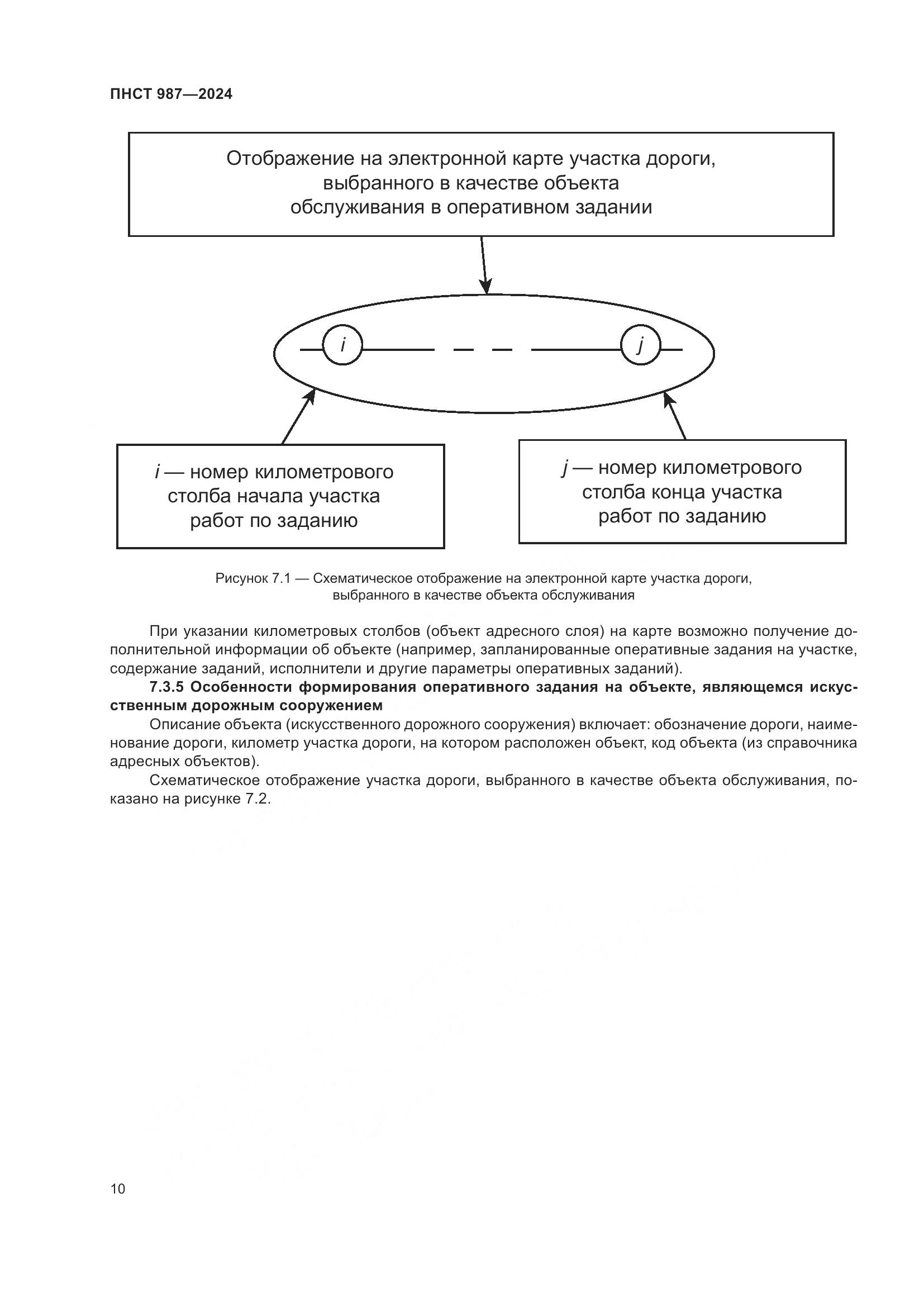 ПНСТ 987-2024, страница 14