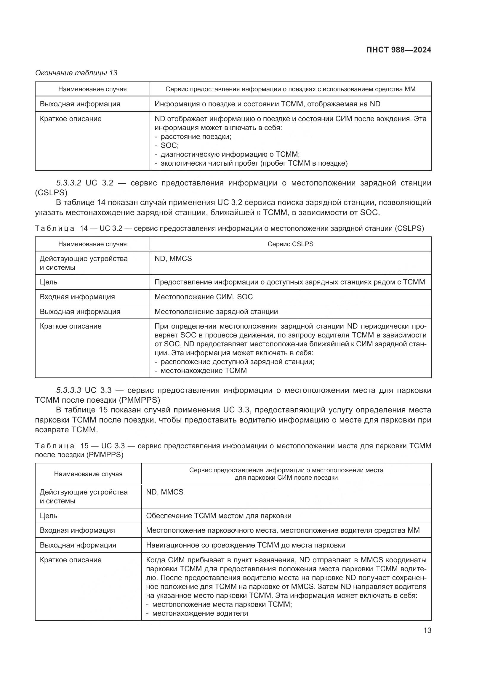 ПНСТ 988-2024, страница 17