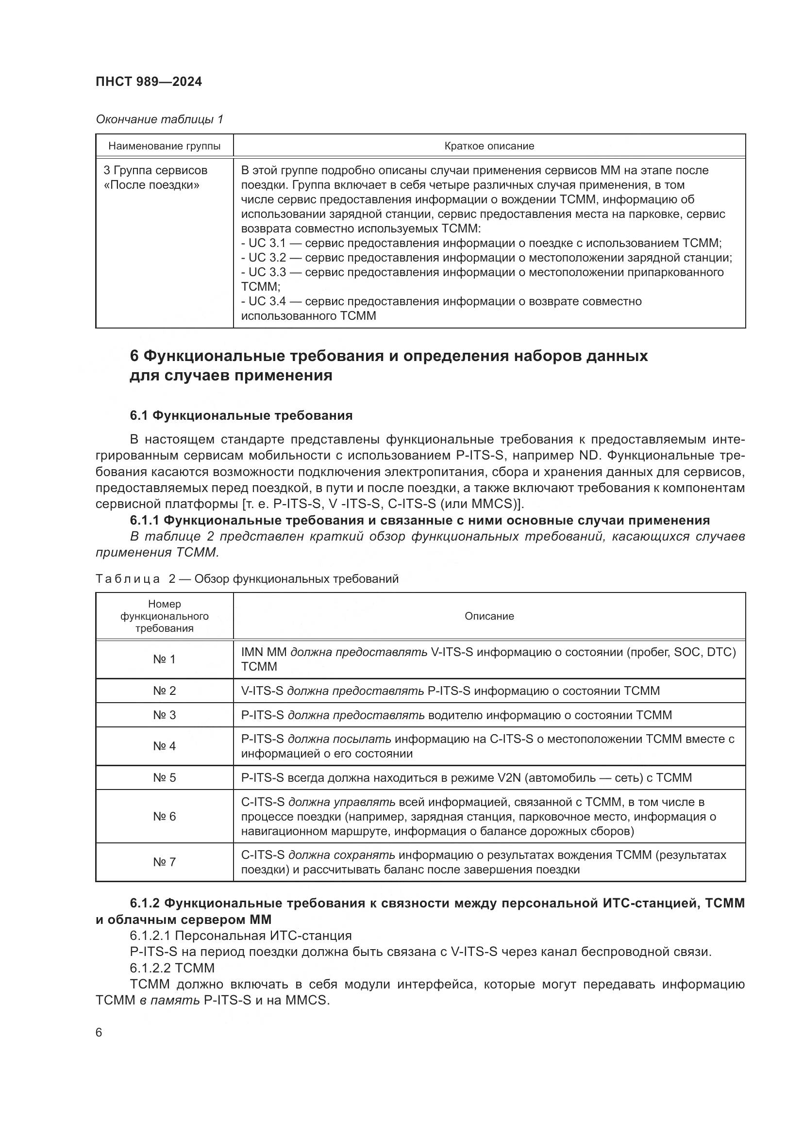 ПНСТ 989-2024, страница 10