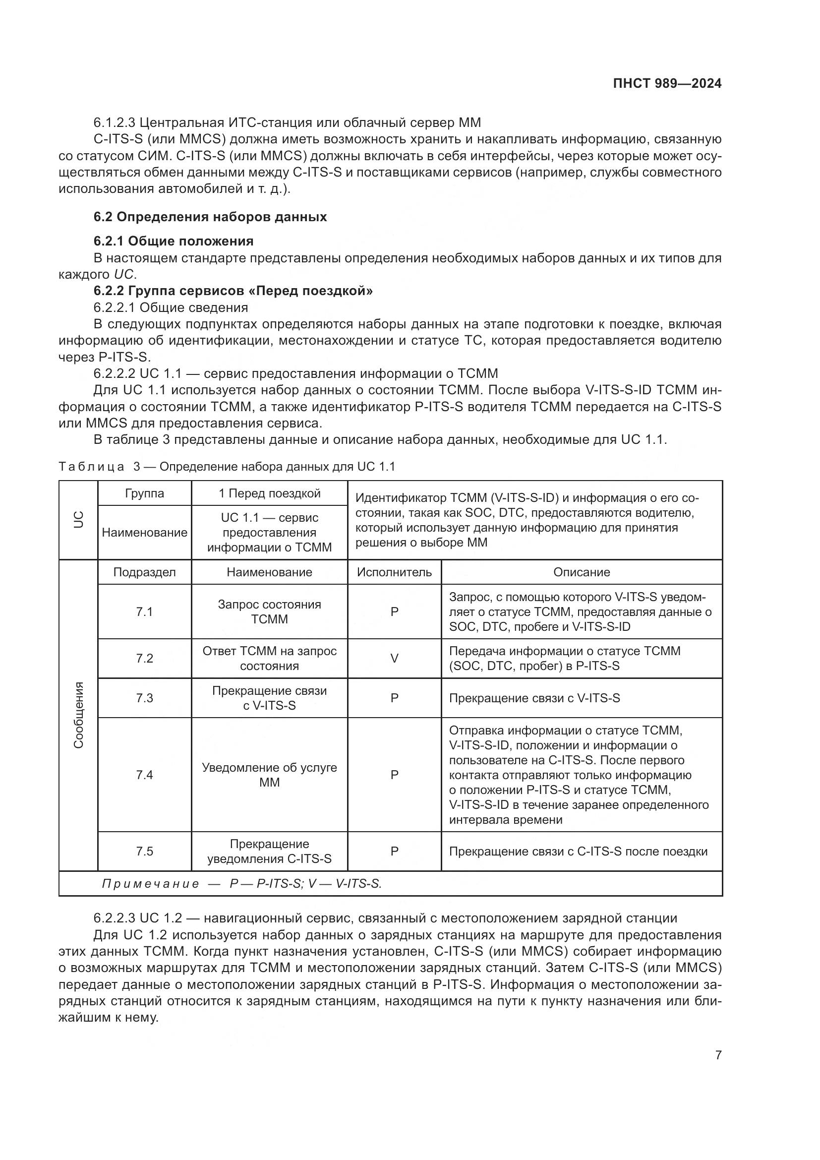 ПНСТ 989-2024, страница 11