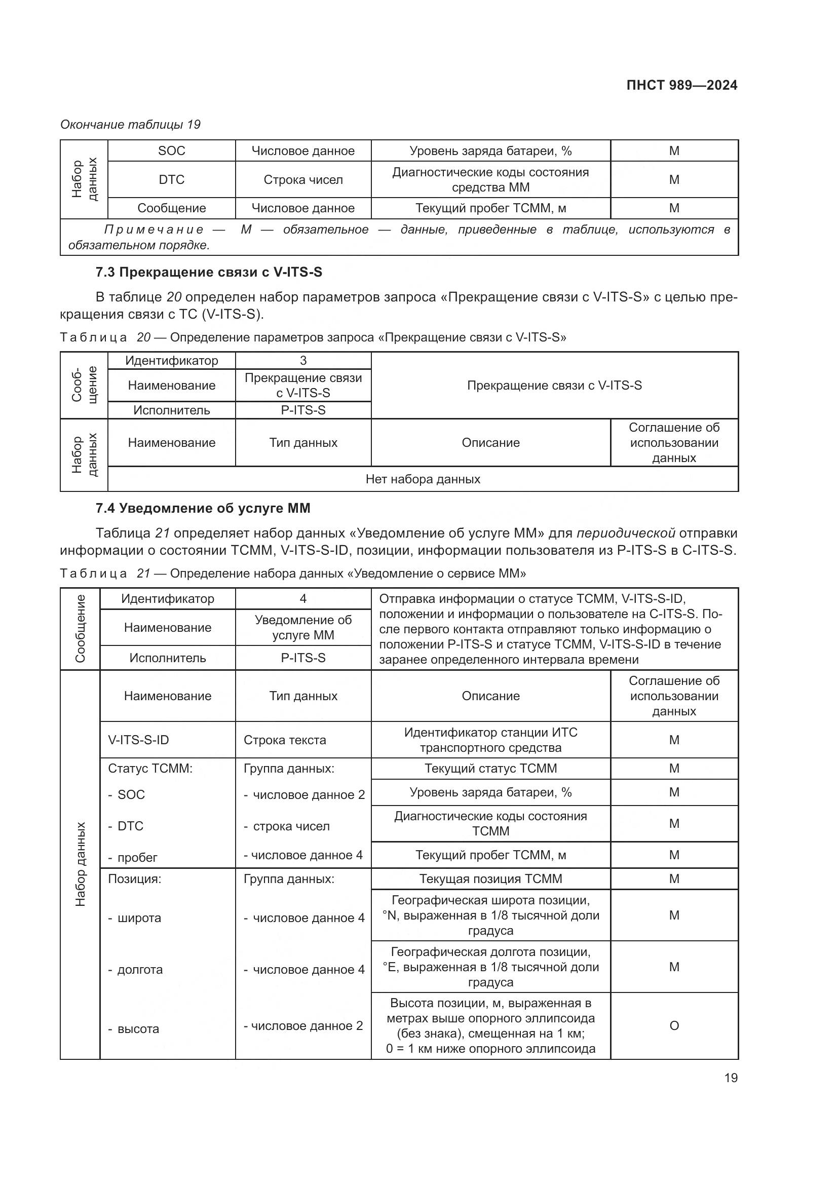 ПНСТ 989-2024, страница 23