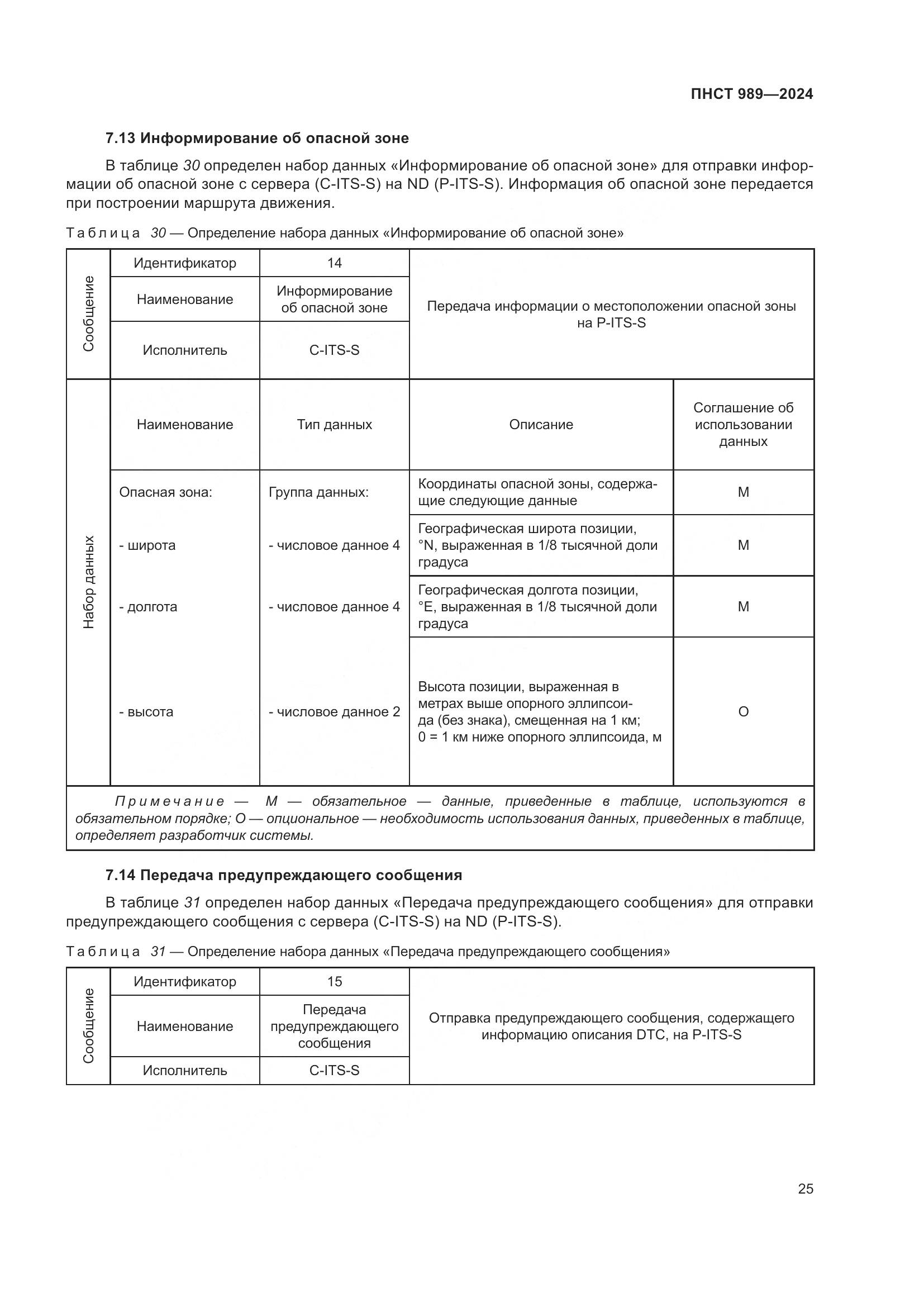 ПНСТ 989-2024, страница 29