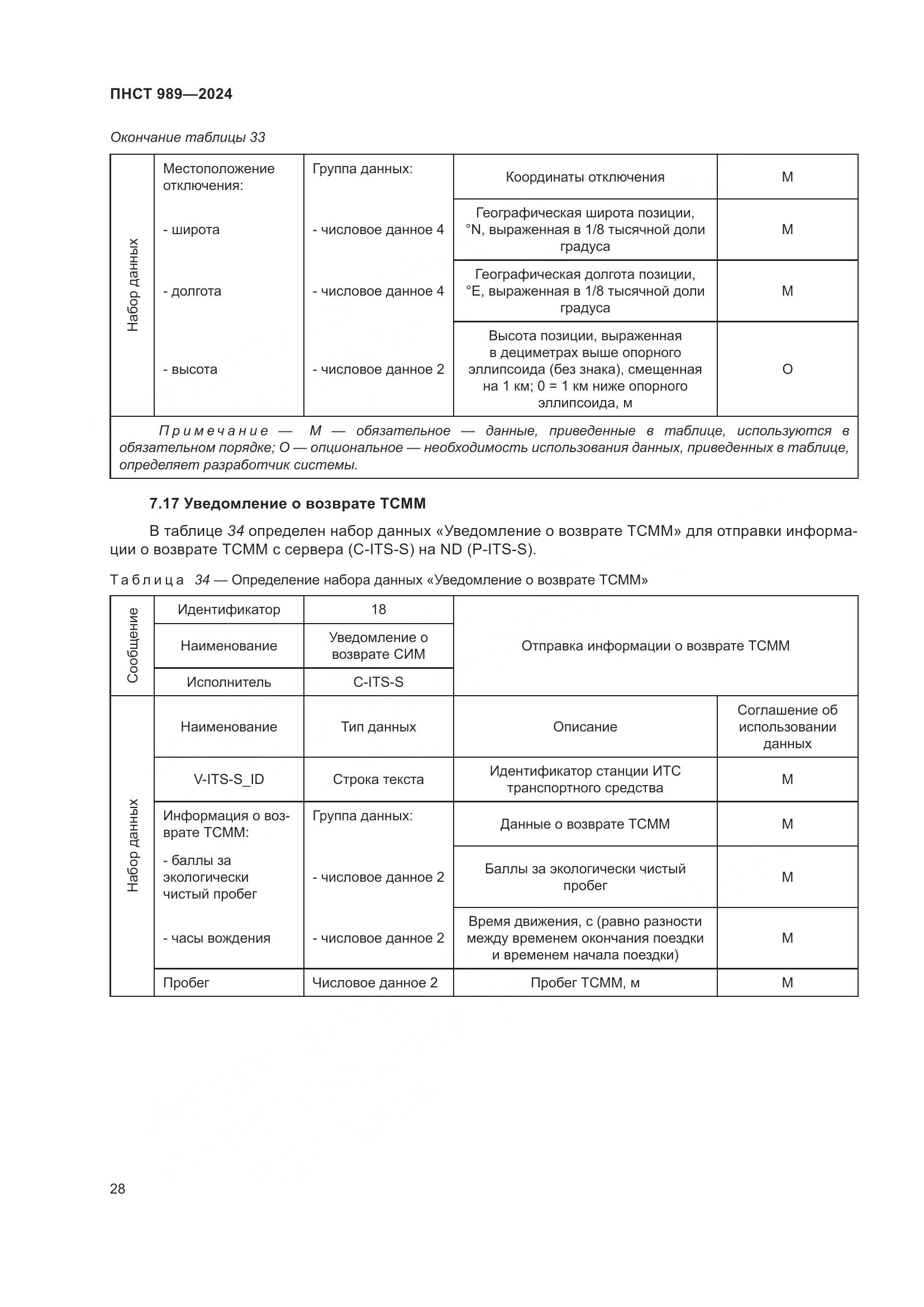 ПНСТ 989-2024, страница 32
