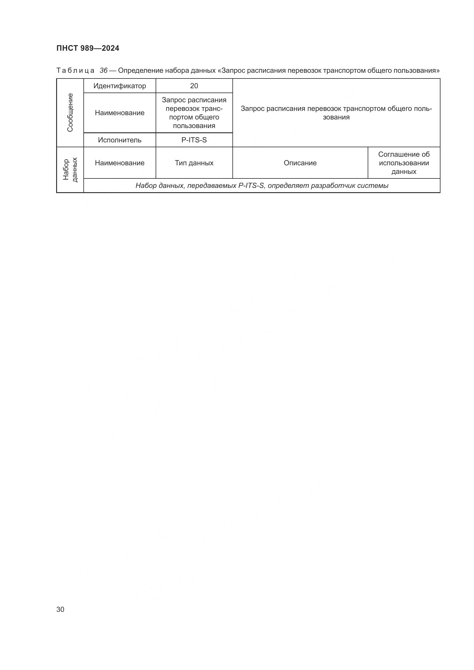 ПНСТ 989-2024, страница 34