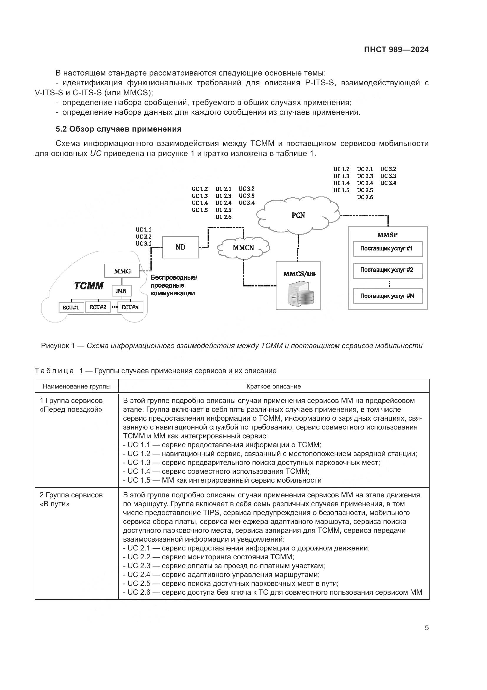 ПНСТ 989-2024, страница 9