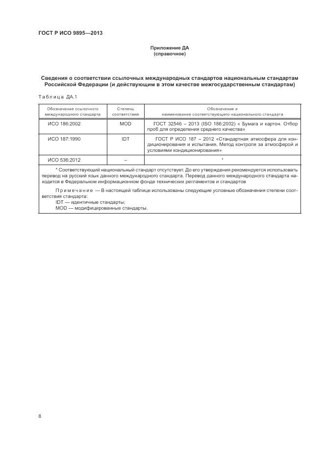 ГОСТ Р ИСО 9895-2013, страница 10
