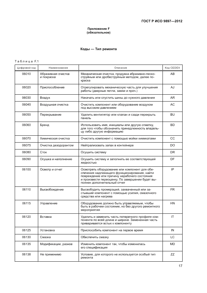 ГОСТ Р ИСО 9897-2012, страница 21