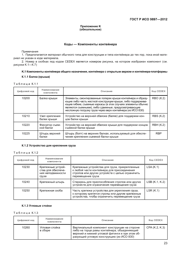 ГОСТ Р ИСО 9897-2012, страница 27