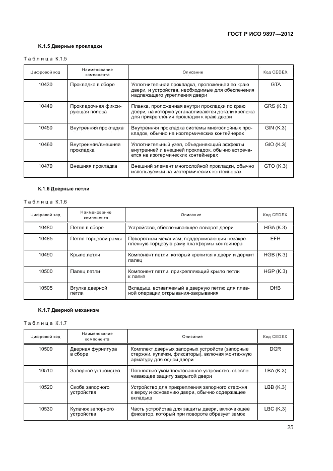 ГОСТ Р ИСО 9897-2012, страница 29