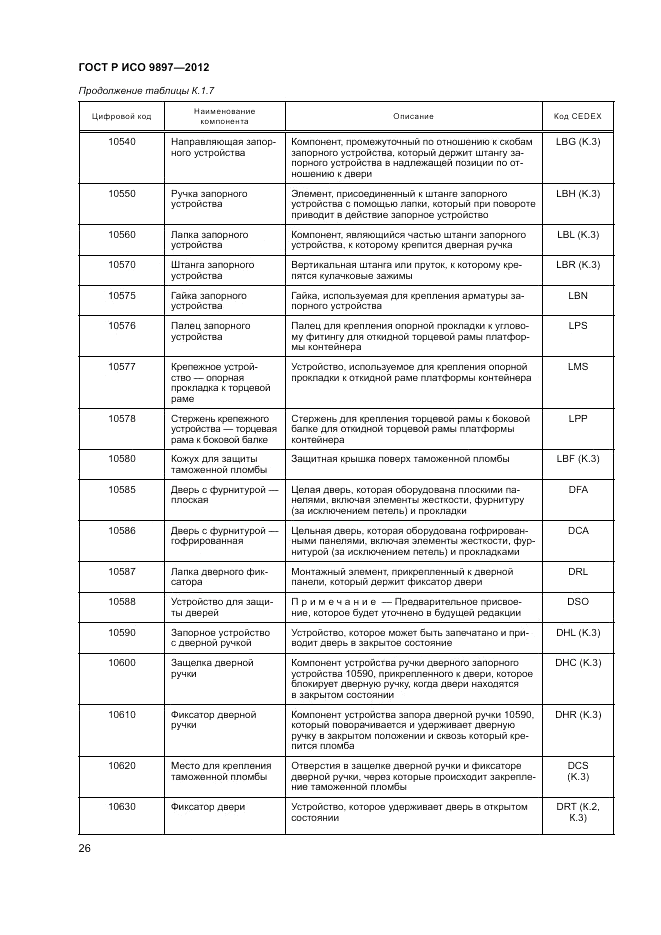 ГОСТ Р ИСО 9897-2012, страница 30