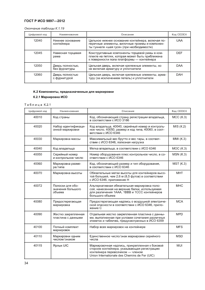 ГОСТ Р ИСО 9897-2012, страница 38