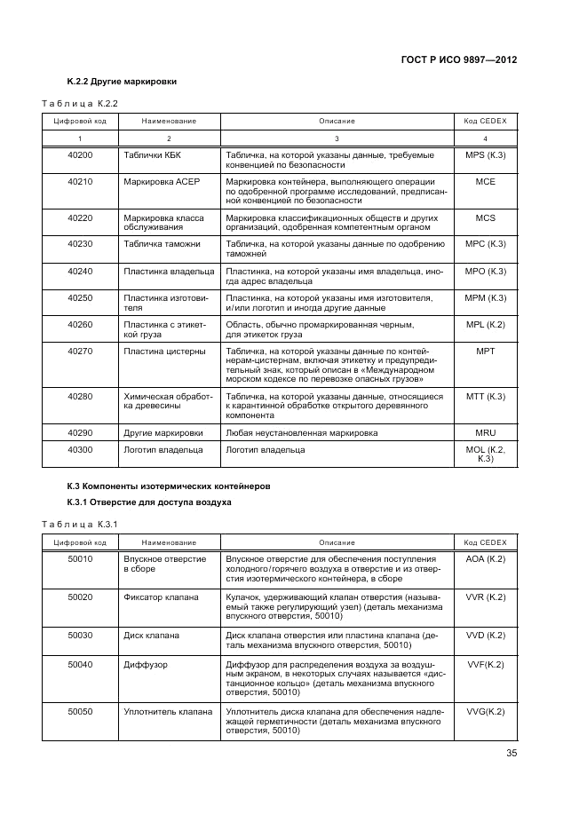 ГОСТ Р ИСО 9897-2012, страница 39