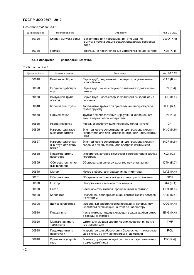 ГОСТ Р ИСО 9897-2012, страница 46